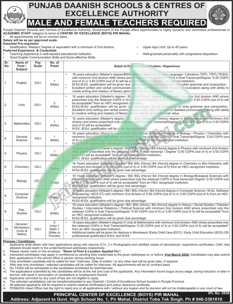 Punjab Daanish School Pir Mahal Jobs 2026 – Apply for Teaching Staff in Toba Tek Singh