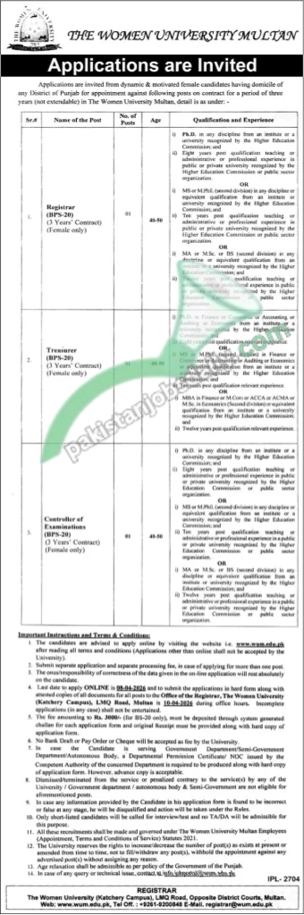 Women University Multan Jobs 2026 – Latest WUM Careers & Online Apply